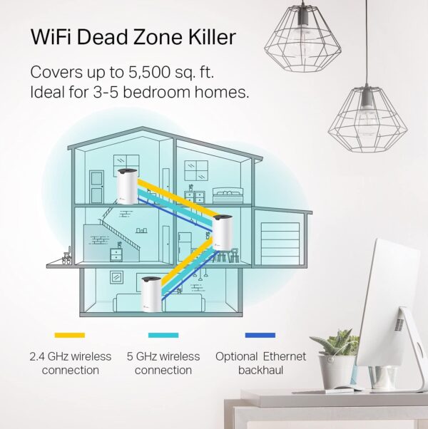 TP-Link Deco Mesh AC1900 WiFi System (Deco S4) – Up to 5,500 Sq.ft. Coverage, Replaces WiFi Router and Extender, Gigabit Ports, Works with Alexa, 3-pack - Image 3