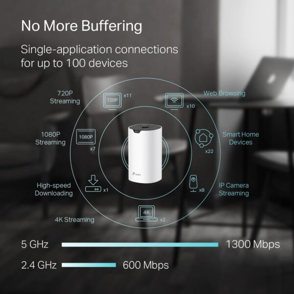 TP-Link Deco Mesh AC1900 WiFi System (Deco S4) – Up to 5,500 Sq.ft. Coverage, Replaces WiFi Router and Extender, Gigabit Ports, Works with Alexa, 3-pack - Image 4