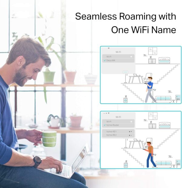 TP-Link Deco Mesh AC1900 WiFi System (Deco S4) – Up to 5,500 Sq.ft. Coverage, Replaces WiFi Router and Extender, Gigabit Ports, Works with Alexa, 3-pack - Image 5
